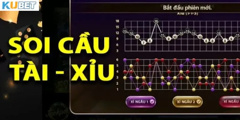 Hướng dẫn cách sử dụng cách bắt cầu