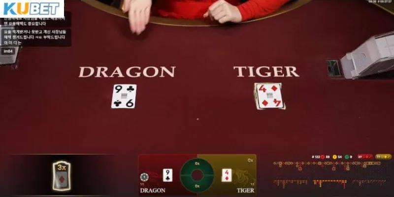 Những thông tin cần nắm rõ trong game bài Dragon